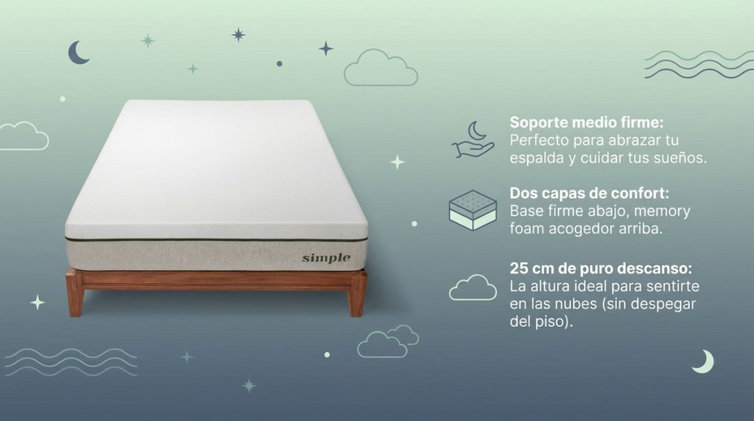 Colchón King Size: Guía definitiva para elegir el mejor descanso en 2026