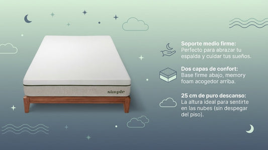 Colchón King Size: Guía definitiva para elegir el mejor descanso en 2026