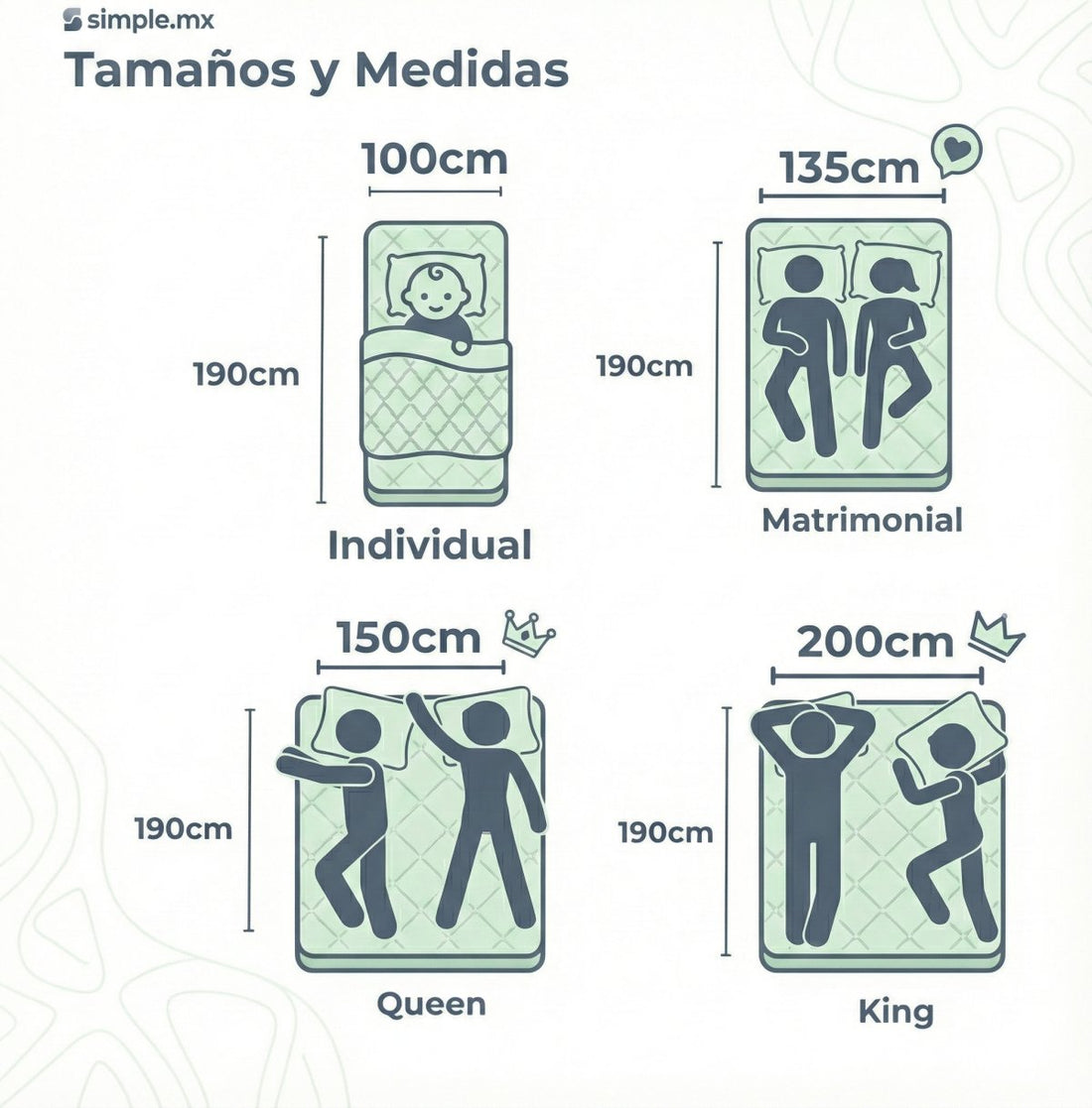 Guía completa de colchones matrimoniales: Medidas, tipos y cómo elegir el mejor en 2026